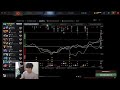 15k Pos 5 EU rank, Dazzle guide is out !newvid