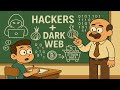 How Hackers Sell Stolen Data on the Dark Web 🔒