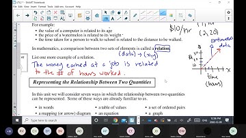 Lesson 2 (Relations and Functions)