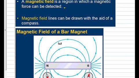 Physics 19.1-19.2 Magnetism 2018