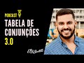 Podcast Tabela De Conjunções 3 0 Podcast Tabela De Conjunções 3 0