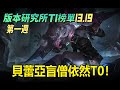 LOL 13.19T1榜單，李星布蕾爾雙T1席捲野區，排眼刀幕刃凱莎成為主流！丨兰斯Rance