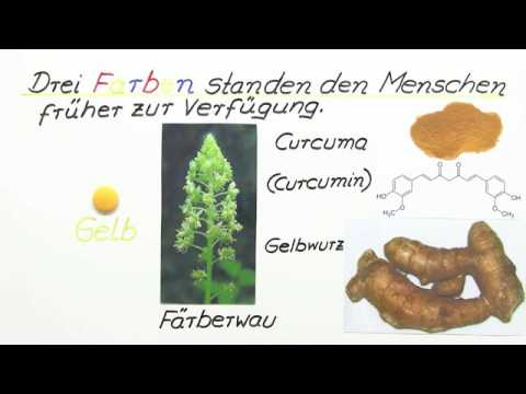 Video: Was ist die chemische Natur von Wolle?