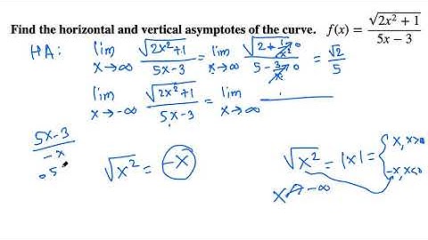 Calculus I: Finding Horizontal and Vertical Asymptotes (medium difficulty)