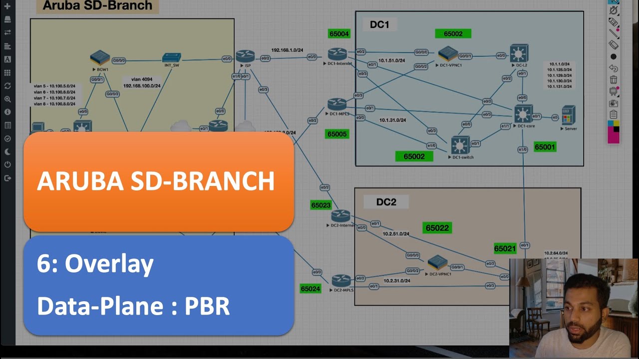 Aruba SD-Branch -6- Overlay Data-Plane : Policy based routing (PBR ...