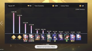 Hoolay + FUA Buffs | 20 BILLION DMG (HSR: Currency Wars - FUA/Wolf Hunt Build, Wealth Creator 21)