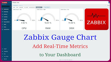 Zabbix - How to Create Gauge Chart in Zabbix Dashboard – Quick & Easy Tutorial