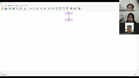 Tugas PKS || Membuat Program Flowchart dari Aplikasi Flowgorithm