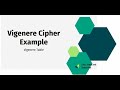 Master the Vigenère Cipher with Step-by-Step Example 📚