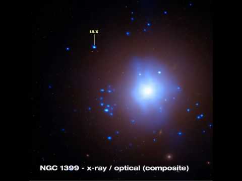 NGC 1399: Massive Black Hole Implicated in Stellar...