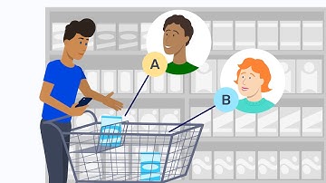 Order Batching for Shopping & Delivery Offers