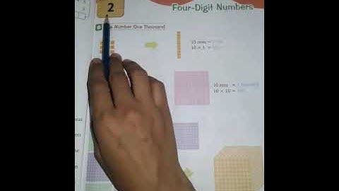Math Class 3 Chapter 2 Four Digits Numbers Part- 1