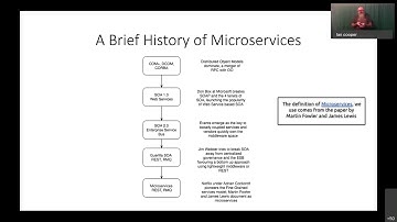 Capability Mapping - Ian Cooper