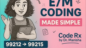 Medical Coding E/M Guide | MDM simplified in 3 minutes 