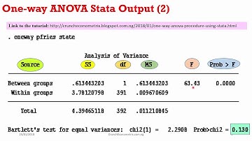 (Stata13):Estimate and Interpret One-way ANOVA #anova #oneway #twoway #crosssectional #ols