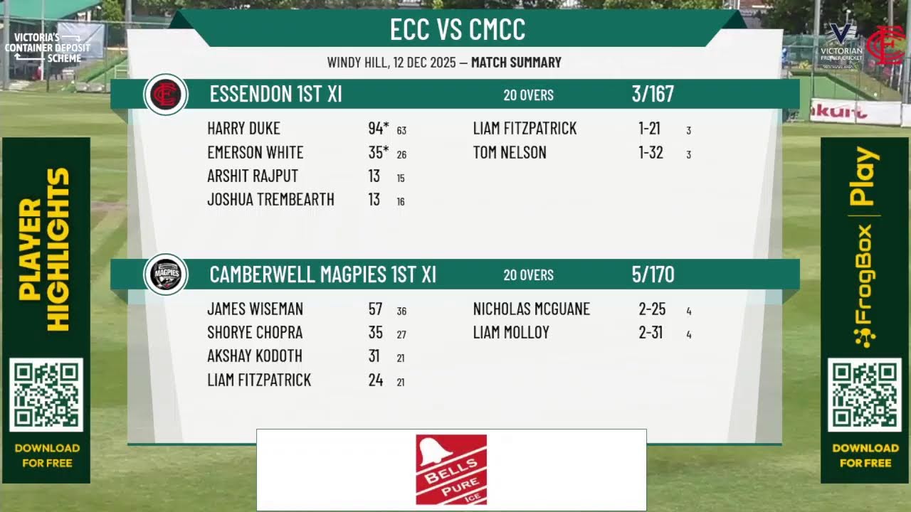 Essendon 1st XI v Camberwell Magpies 1st XI