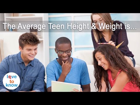Teenage Girl Height And Weight Chart