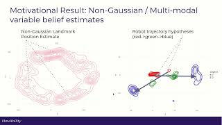Tutorial 3, Insufficient Data, Welcome