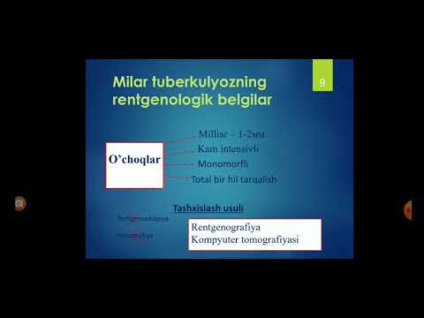 O&rsquo;pkaning tarqoq tuberkulyozi, Tuberkulyoz meningiti