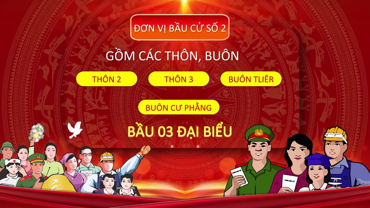 NGÀY BẦU CỬ  NGÀY HỘI CỦA TOÀN DÂN