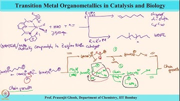 Week 12-Lecture 57 : Non- Group IV Metal based olefin polymerization catalysts.