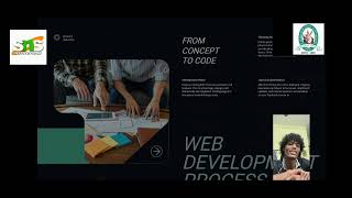 Full stack web development 