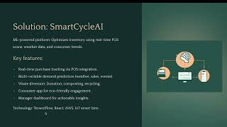 SmartCycleAI: Revolutionizing Retail Waste Reduction with AI | Walmart Hackathon 2025