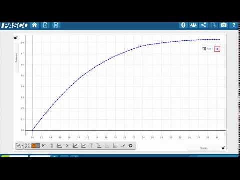 Add Plot Area to Graph SPARKvue