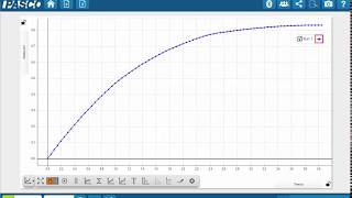 Add Plot Area to Graph SPARKvue