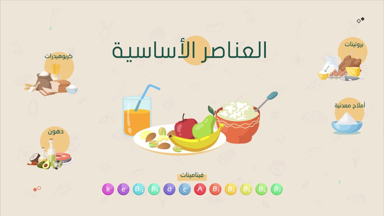 Motion Graphics | مشروع التغذية وصحة الجسد 🍎💪