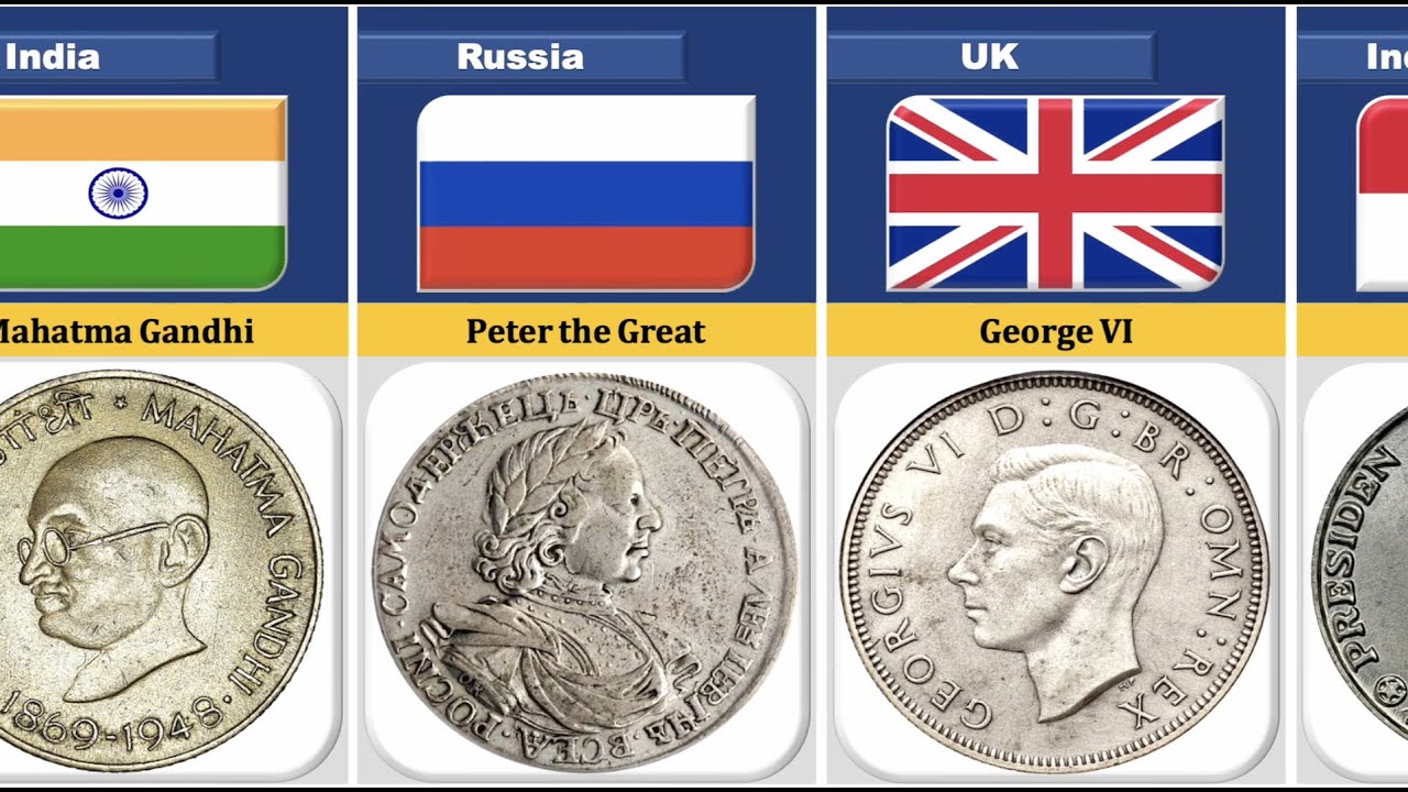 Father of The Nation Coin From Different Countries