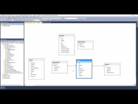 Module 6 - Part 3: Foreign Key Contraints | Database Management II