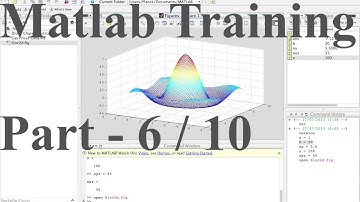 6. Help & Documentation (Matlab-101 FREE DEMO)