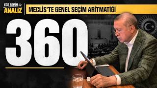 Erdoğan’ın Adaylığı İçin 360 Formülü: İktidar Eksik 29 Oyu Nereden Bulacak? Ece Sevim Ile Anali̇z