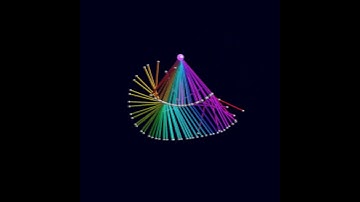 Chaotic Double Pendulum Simulation Animation using Blender3D (50 pendulums)