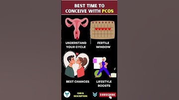 Best Time to Get Pregnant with PCOS | PCOS TTC Guide