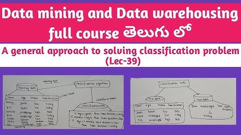 general approach to solving classification problem