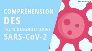 [French ver.] COVID-19 items: When to use, Where to use