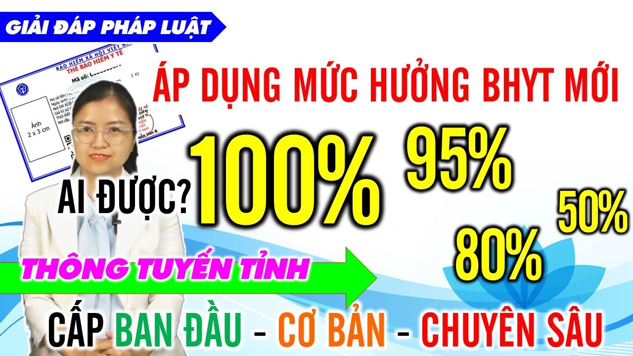 MỚI: TỪ NGÀY 01/07/2025 THÔNG TUYẾN BHYT TRÊN TOÀN QUỐC - MỨC HƯỞNG BHYT MỚI