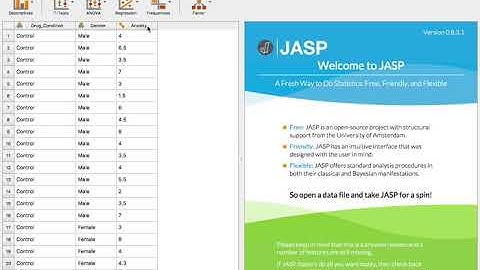 Factorial ANOVA Jasp
