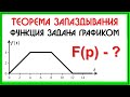 Найти изображение функции, заданной графически, используя теорему запаздывания