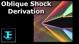 Explained: Oblique Shock Relations Derivation