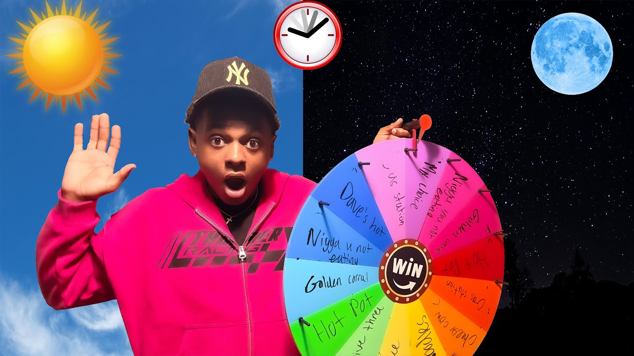 I LET A WHEEL CONTROL MY LIFE FOR 24 HRS….(NOT A GOOD IDEA)