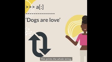 Accessing Python Strings (Python Programming Language: Python Strings)