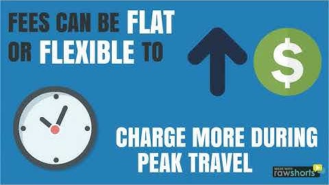 Explainer Video - Cordon-Based Congestion Pricing