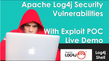 Log4j Security Vulnerabilities - With Exploit POC /Live Demo