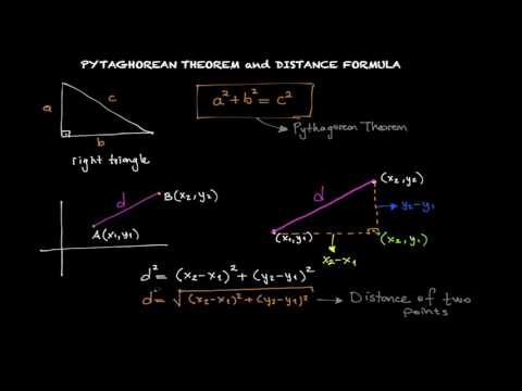 Pythagorean Theorem and Distance Formula