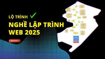 Lộ trình học lập trình web đi làm cho người mới(CNTT + Trái ngành)
