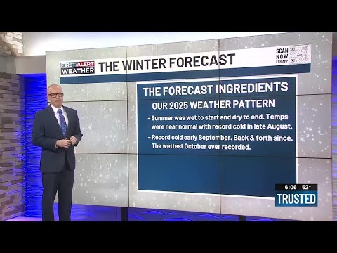 Chris Bailey’s Weather Blog:  Winter Storm Fury Is Upon Us!