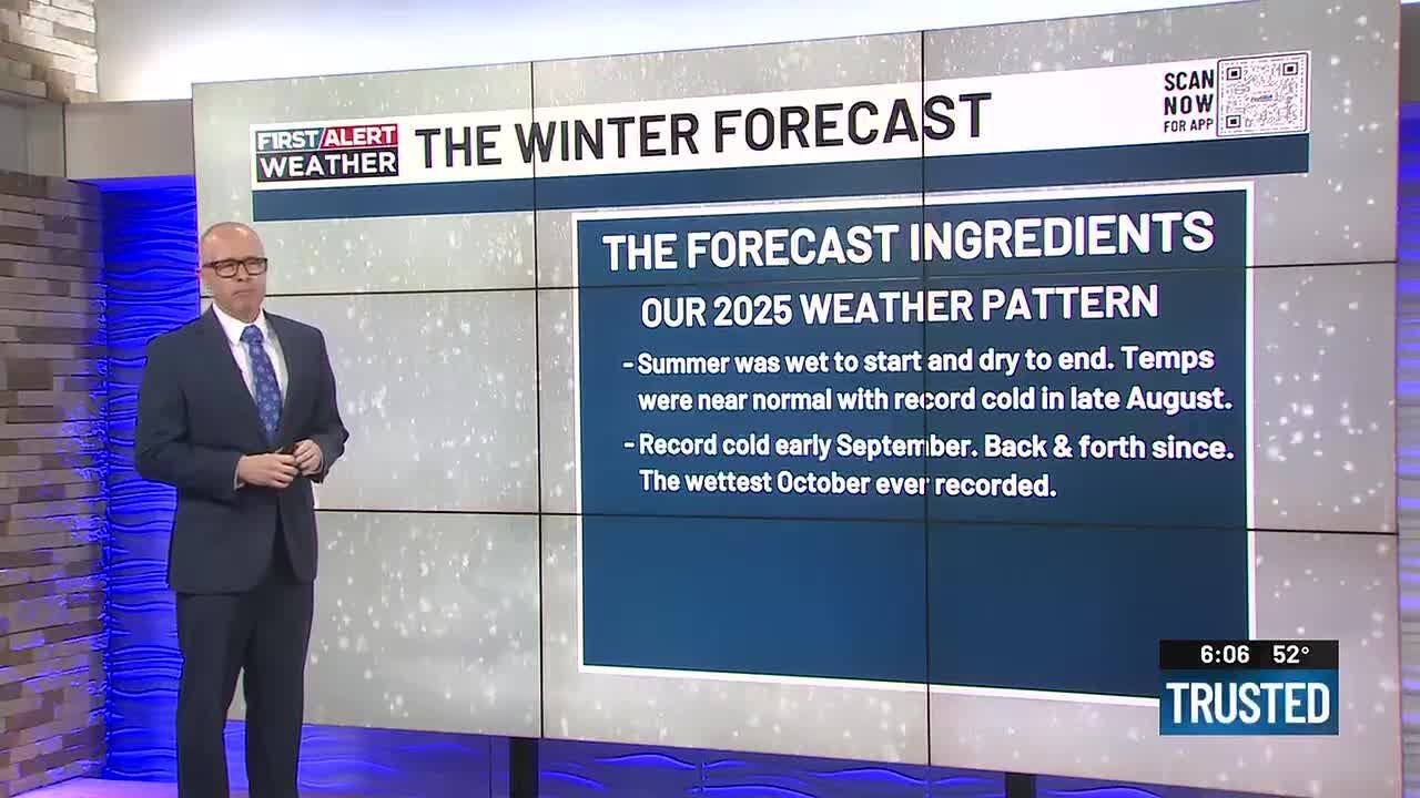 Chris Bailey’s Winter Weather Forecast | Colder, snowier winter for Kentucky